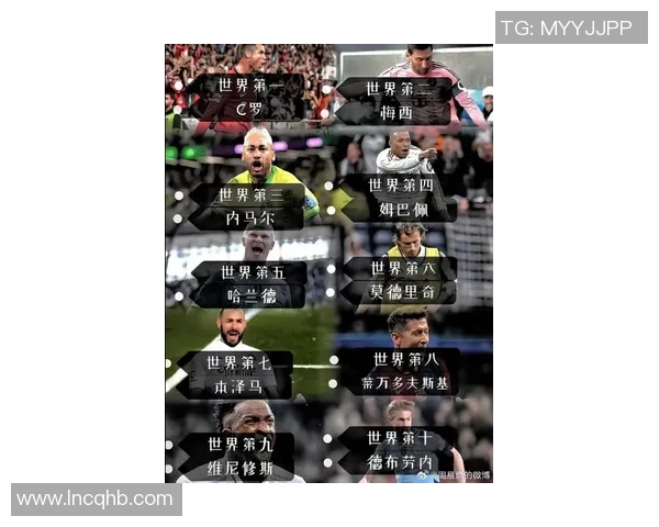 最新百大足球明星排名揭晓全球足坛顶级球员实力大对决 最新百大足球明星排名揭晓全球足坛顶级球员实力大对决