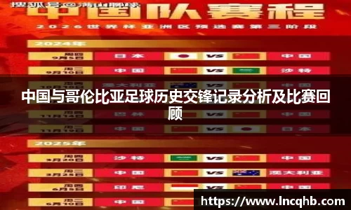 中国与哥伦比亚足球历史交锋记录分析及比赛回顾